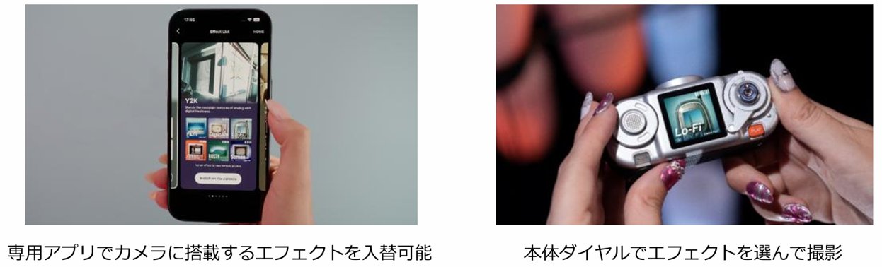 専用アプリでのエフェクト選択とダイヤル操作