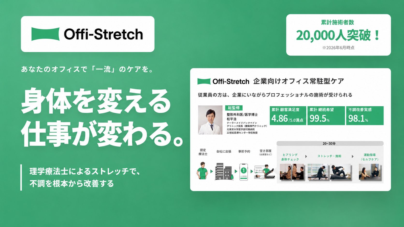 Offi-Stretch 企業向けオフィス常駐型ケア