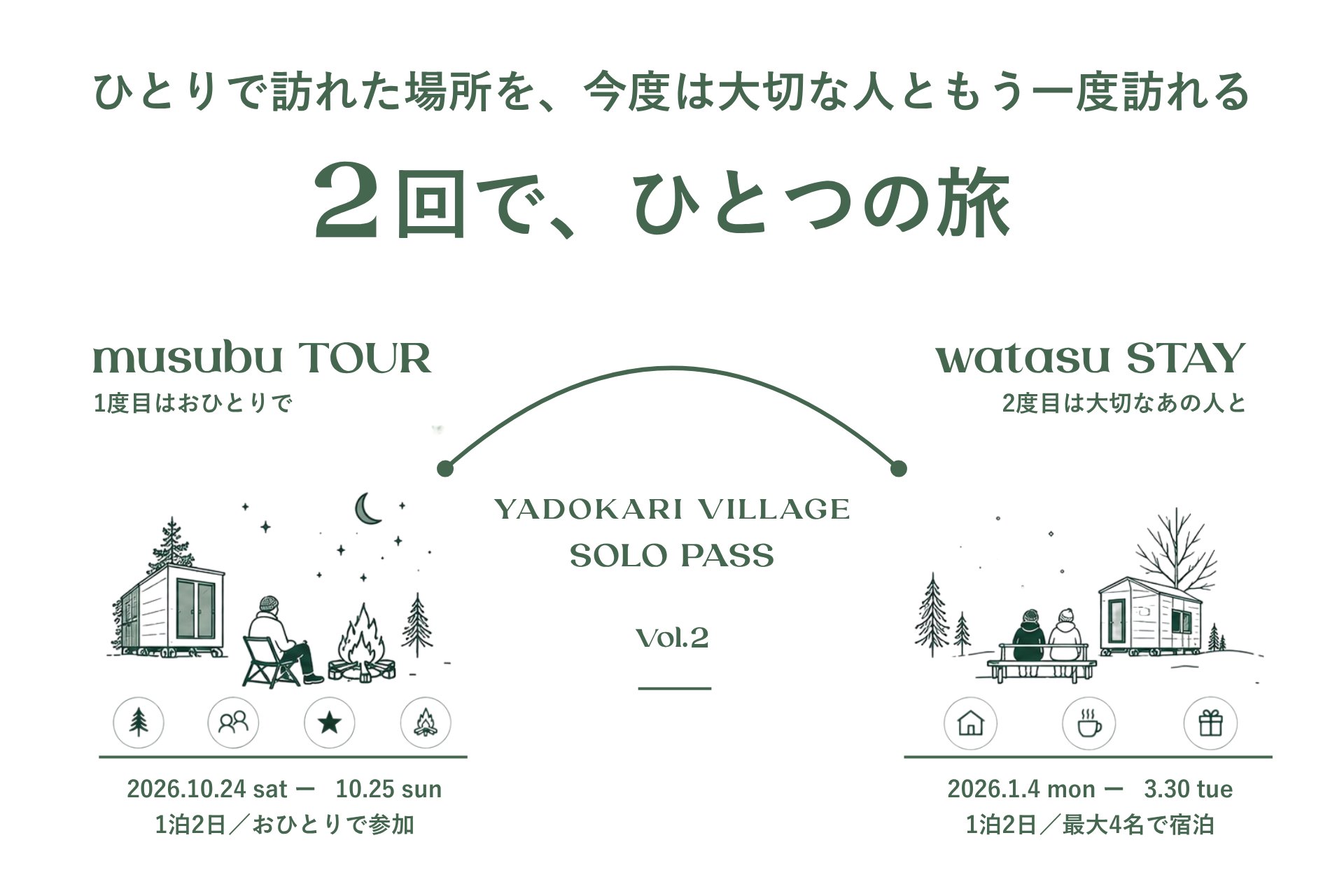 - 星をテーマに、土地・人・自分とむすばれる旅 -