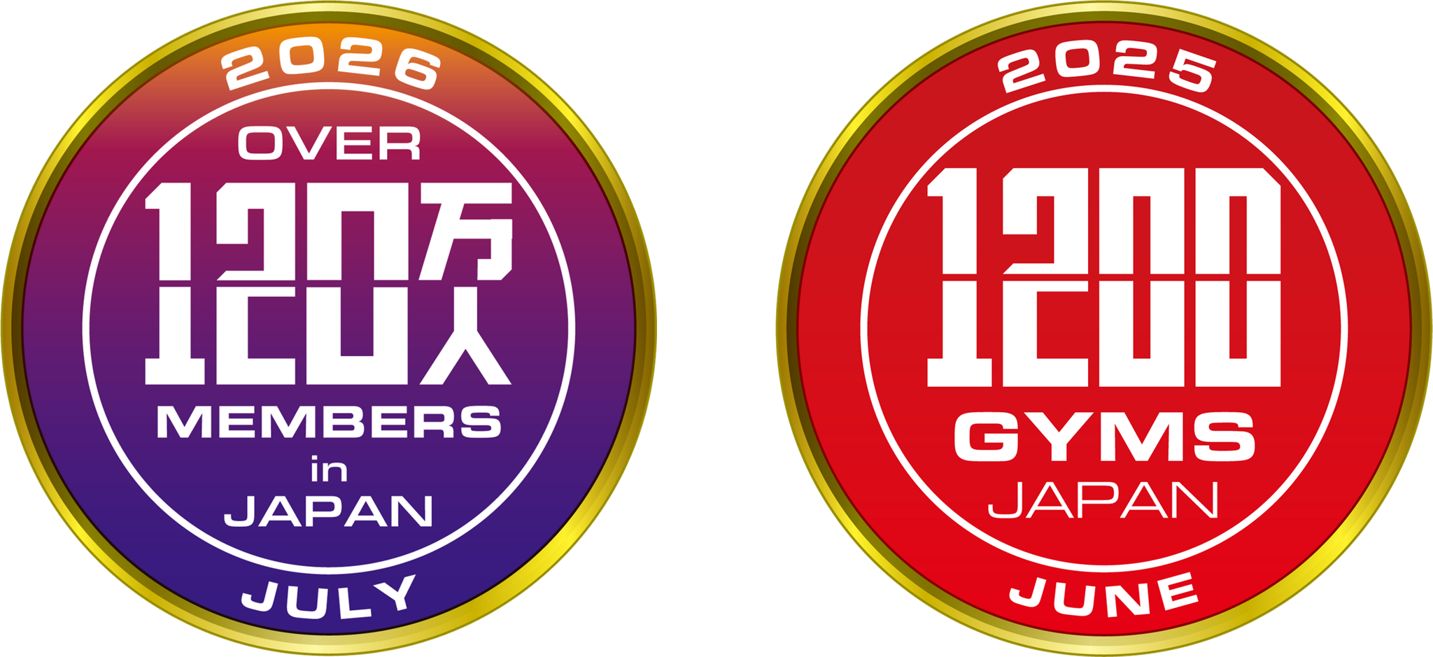 ■エニタイムフィットネスとは