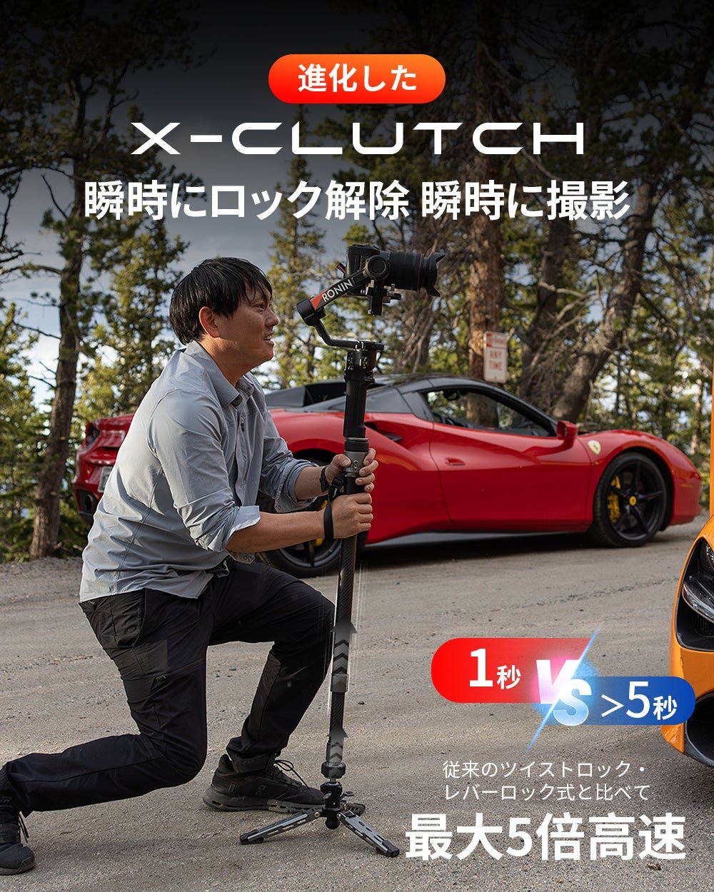 TRIBEX PRO モノポッドのX-CLUTCHテクノロジー