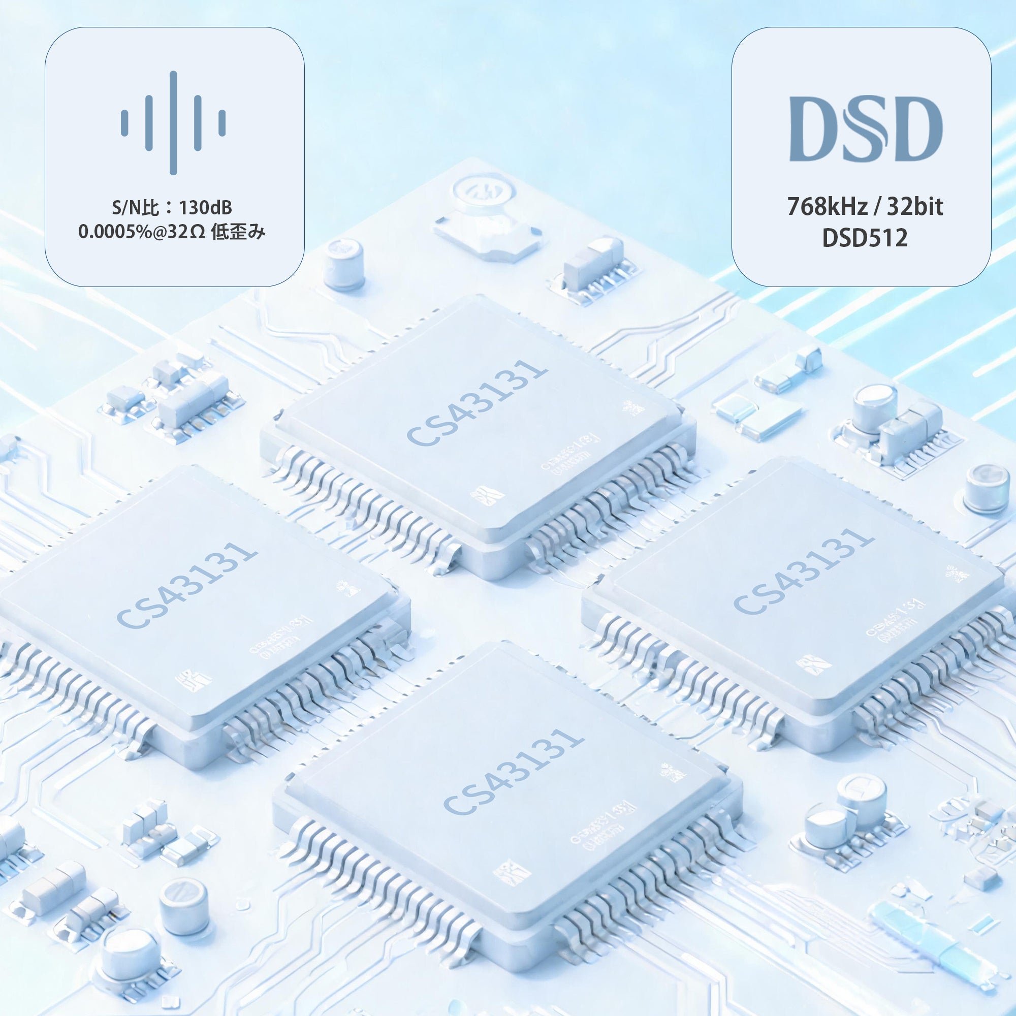 4基の『CS43131』搭載 / サンプリングレート:PCM 768kHz およびDSD512