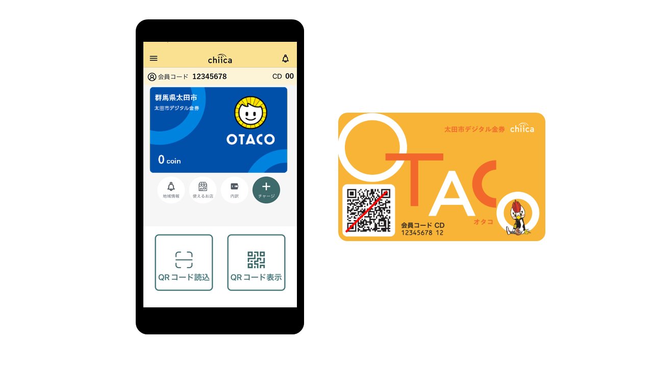 OTACOとは / スマートフォンアプリと専用磁気カード(図と異なるデザインがあります)