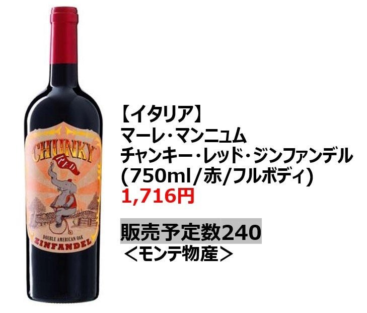 後半〈9月20日(日)～23日(水・祝)〉販売例