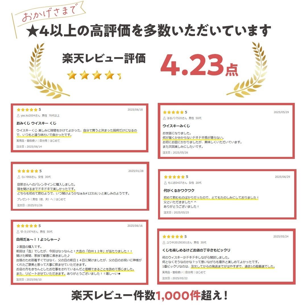 お客様からお寄せいただいたレビュー