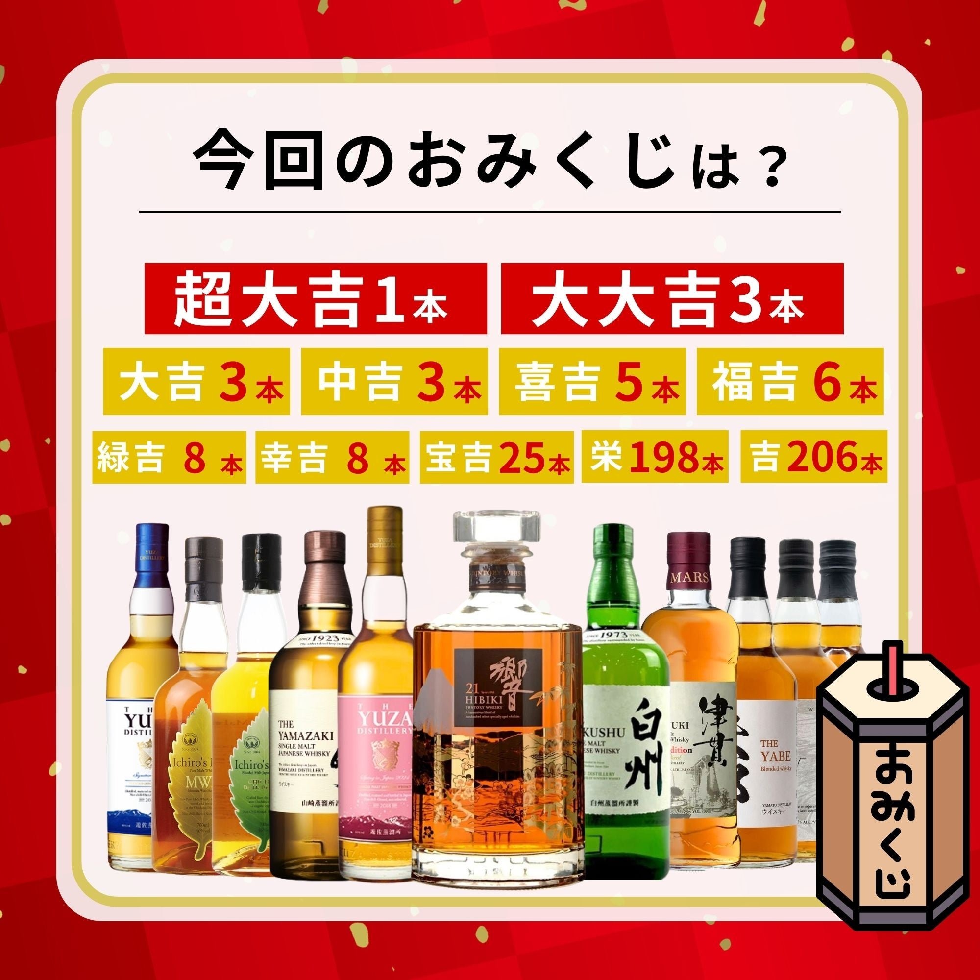 "黄金の福招きみくじ" ラインナップ：激レア「響21年 意匠ボトル〈花鳥風月〉」布陣
