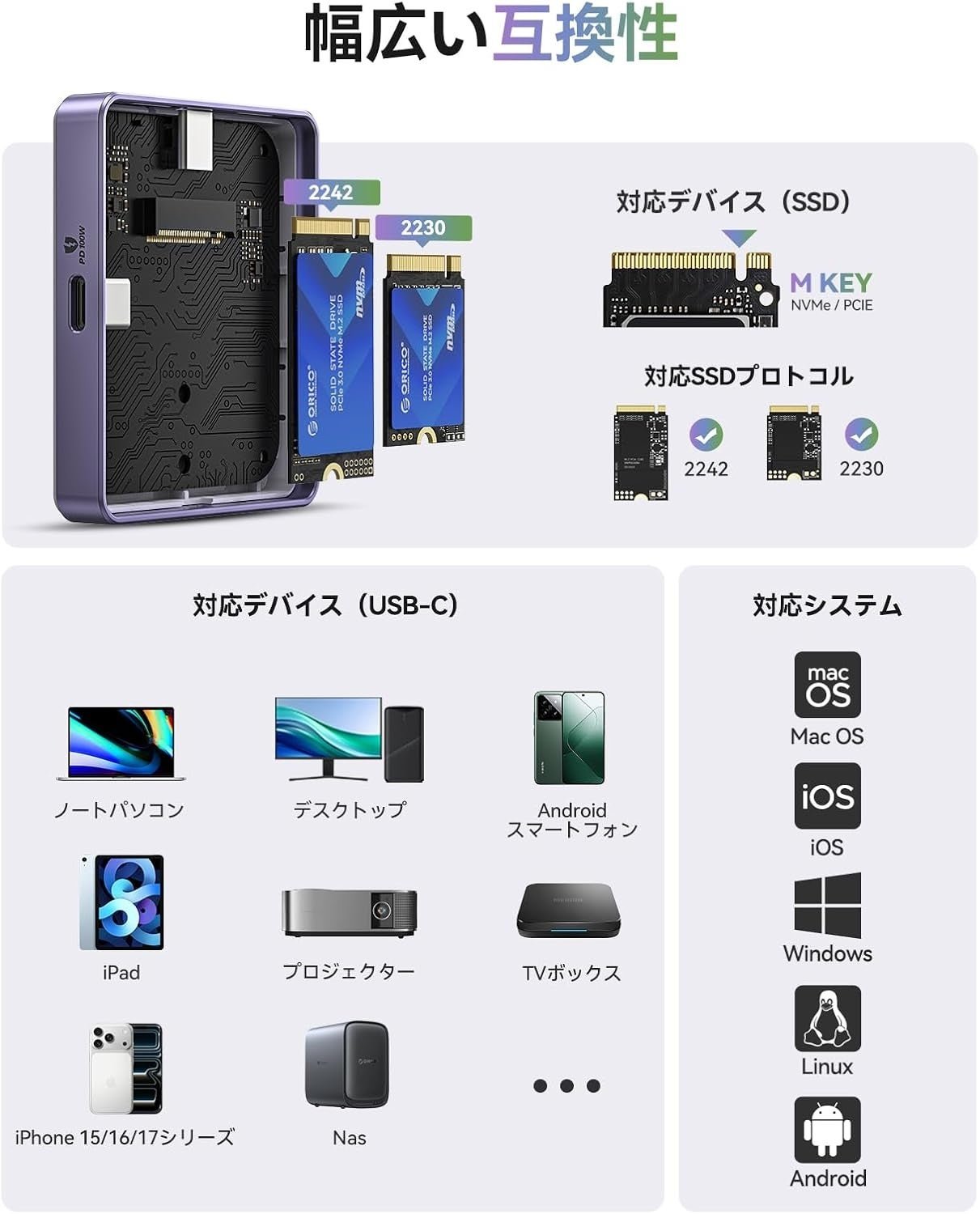 ORICO「MagSafe対応M.2 NVMe SSDケース」