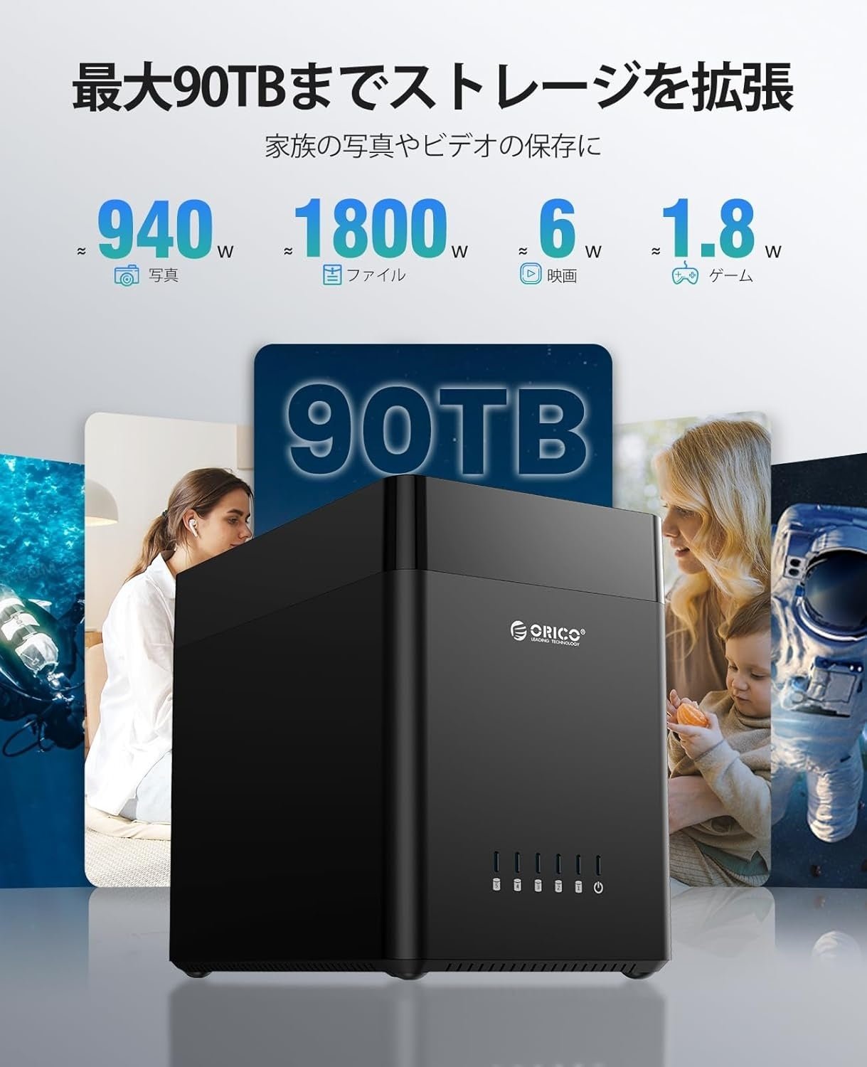 5ベイ合計最大90TBのストレージ容量