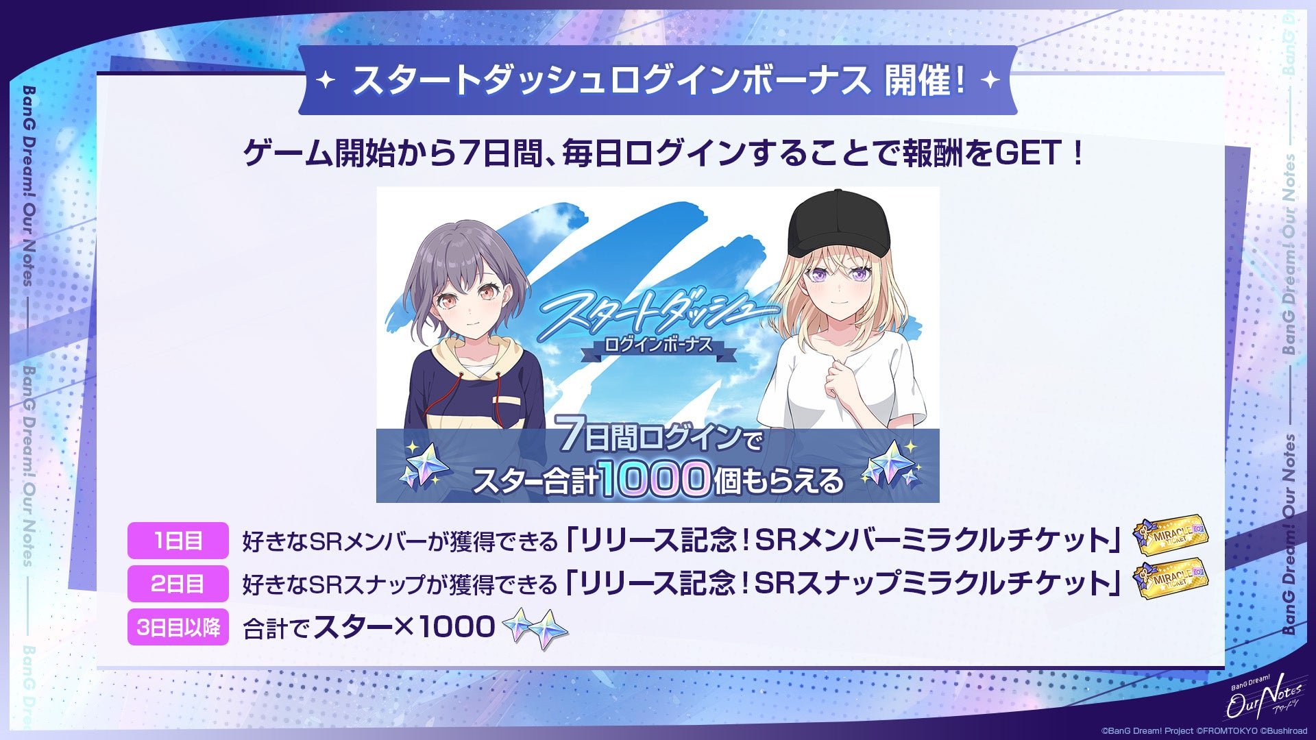 スタートダッシュログインボーナス