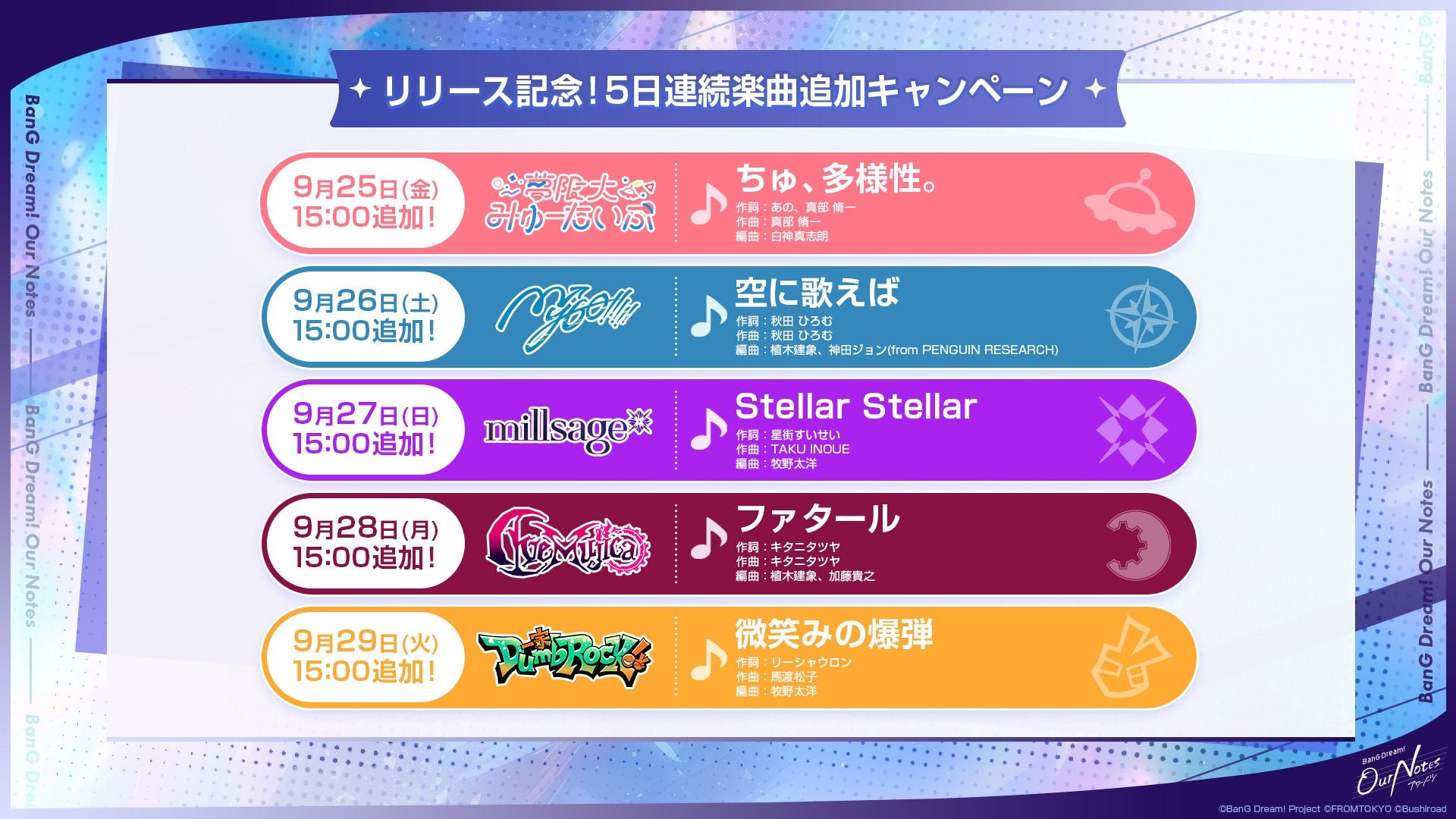 5日連続楽曲追加キャンペーン