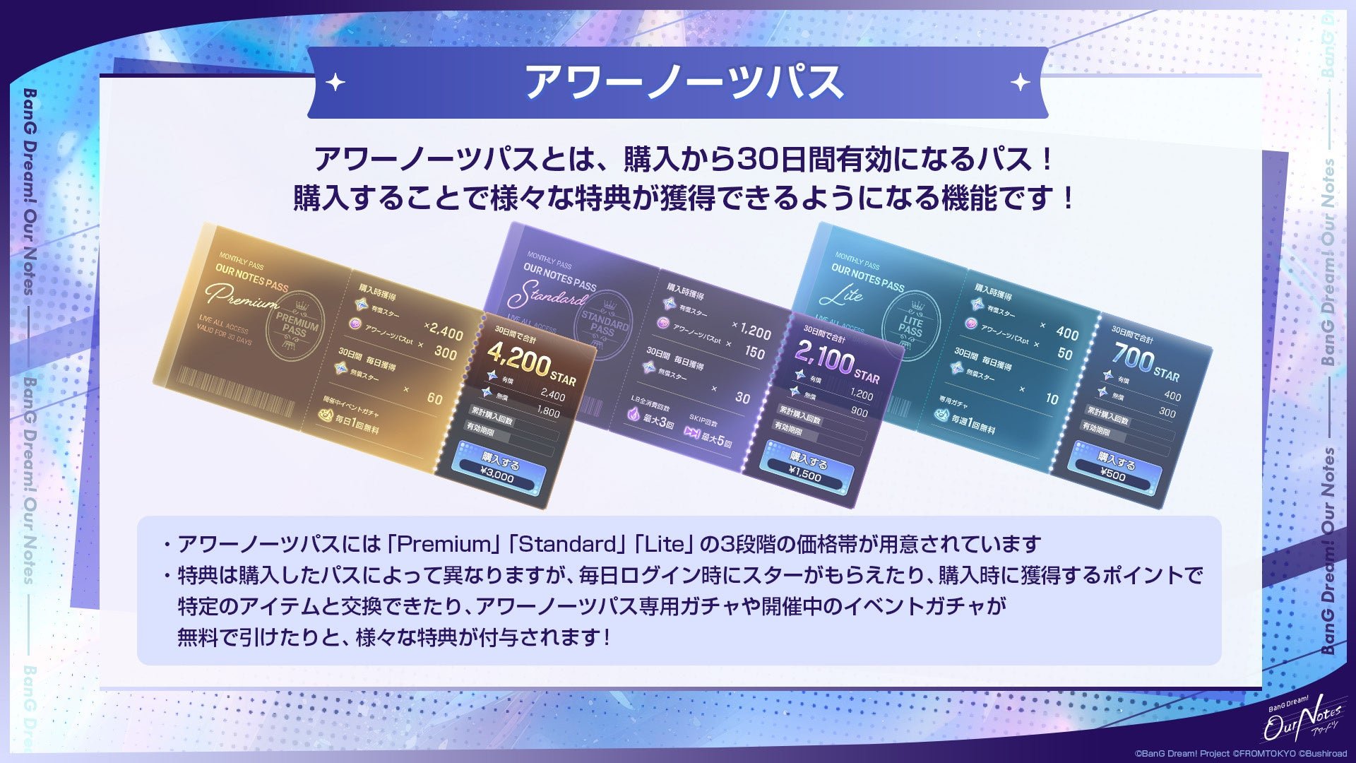 アワーノーツパス