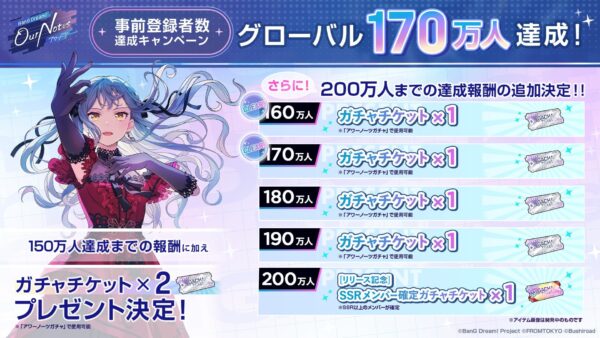 事前登録者数グローバル170万人達成キャンペーン