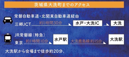 茨城県大洗町までのアクセス