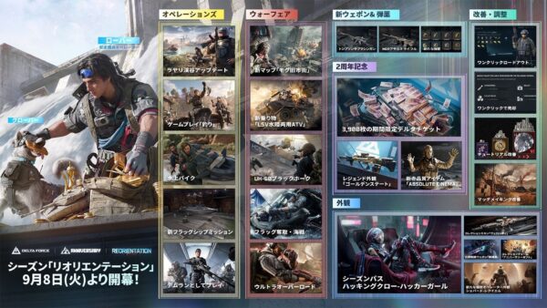 新シーズン「リオリエンテーション」アップデート内容一覧