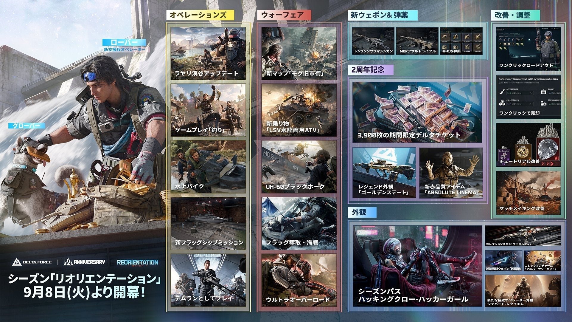 新シーズン「リオリエンテーション」アップデート内容一覧