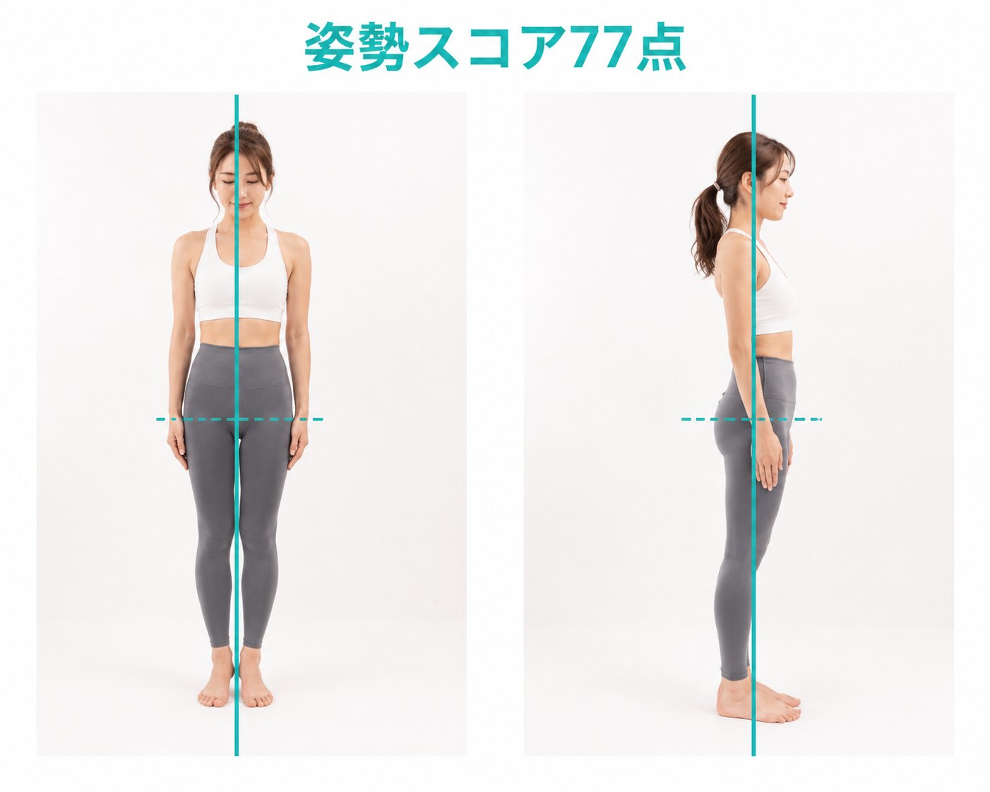 AI姿勢分析の結果イメージ(姿勢スコアと図)