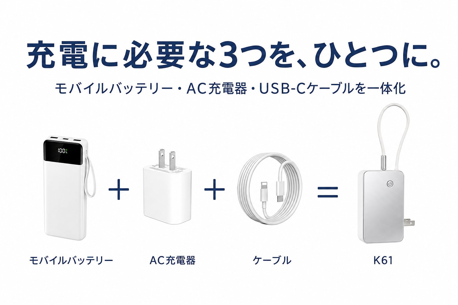 毎日使う一台を、もしもの備えに。 / モバイルバッテリー・AC充電器・ケーブルを一台に集約。持ち物と忘れ物を減らします。