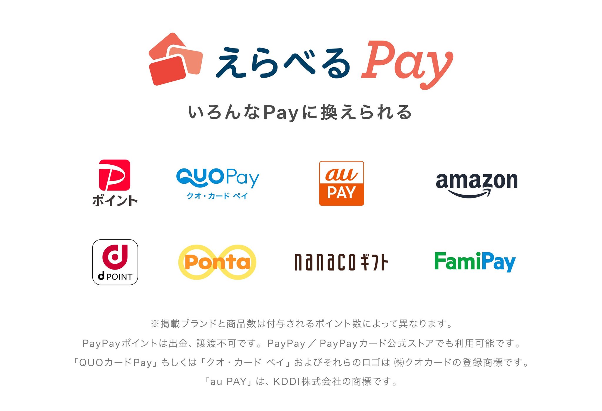 えらべるPayの交換先ロゴ一覧