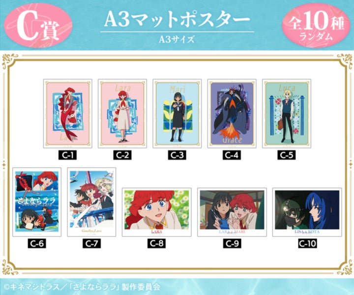 C賞 A3マットポスターのイラスト