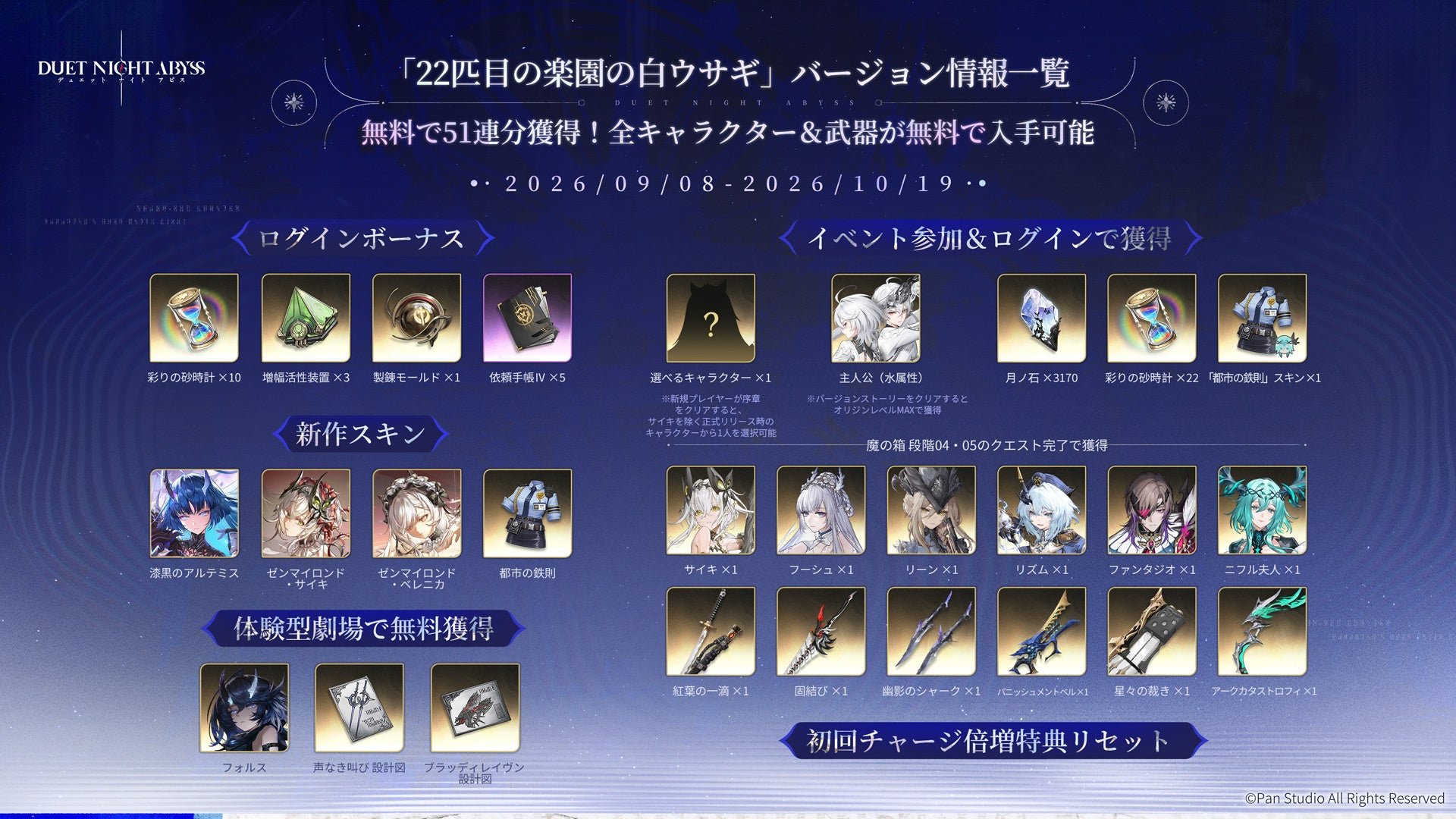 『デュエットナイトアビス』とは