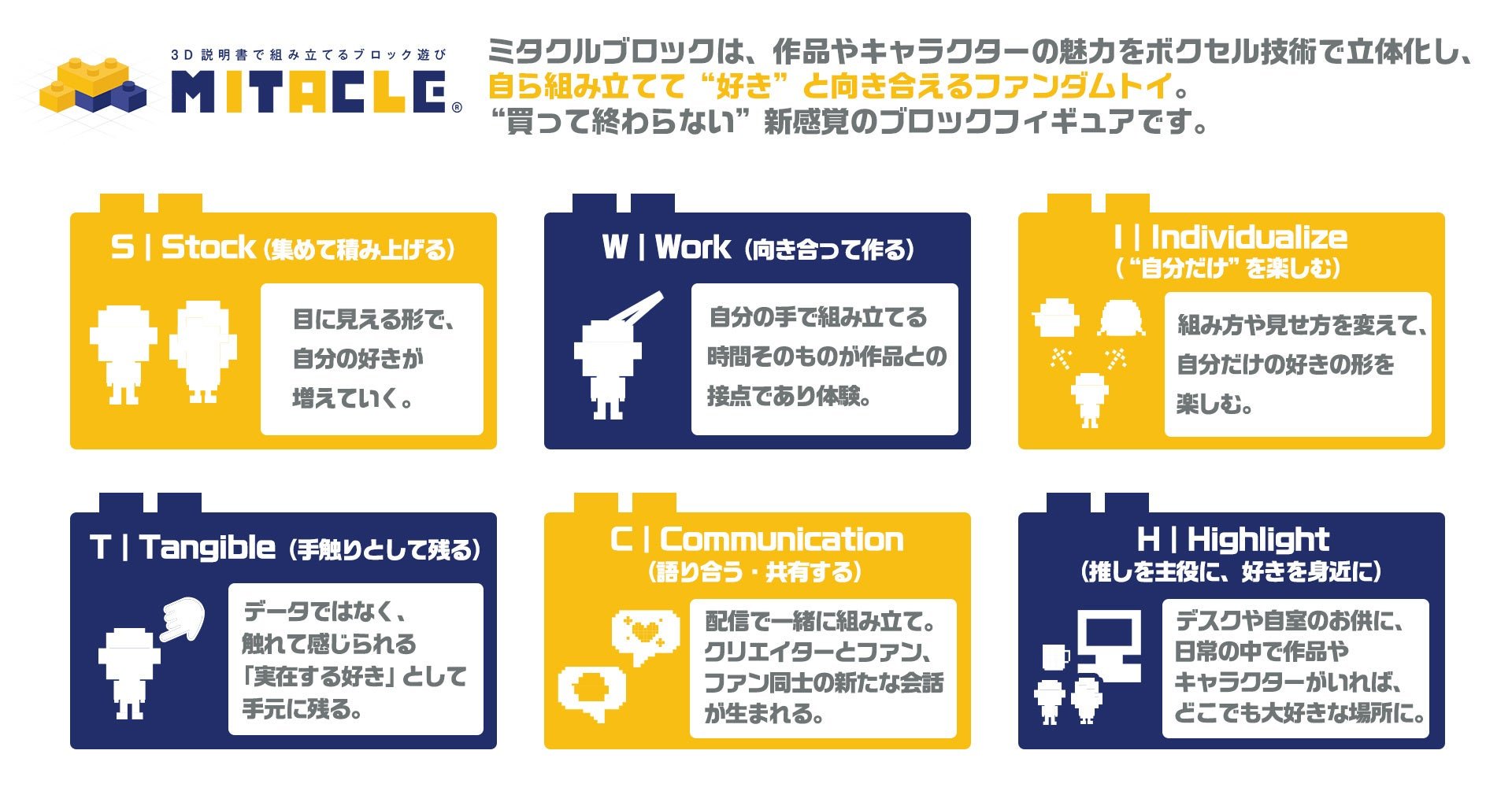 ミタクルブロック
