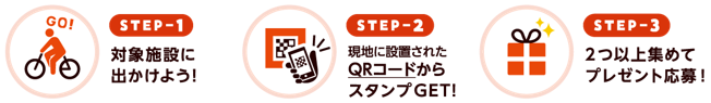 ■参加の流れ