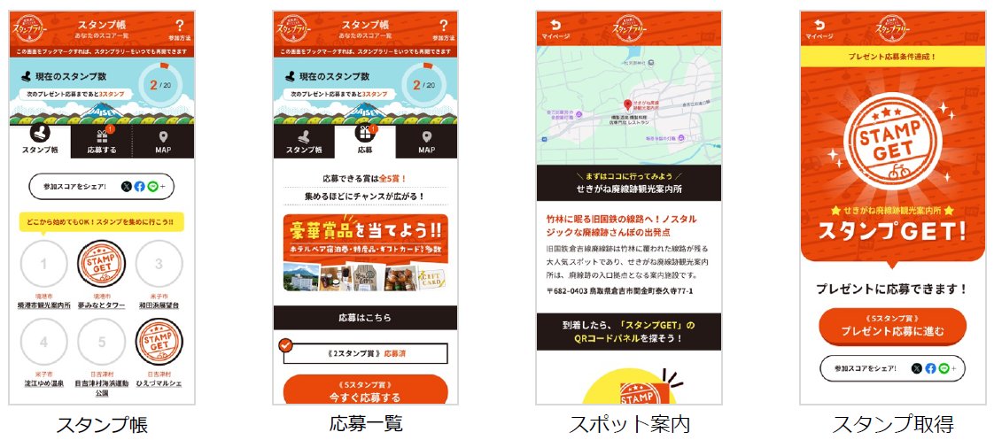 ■スマートフォン参加中のサンプル画⾯(タブレット参加も可能)