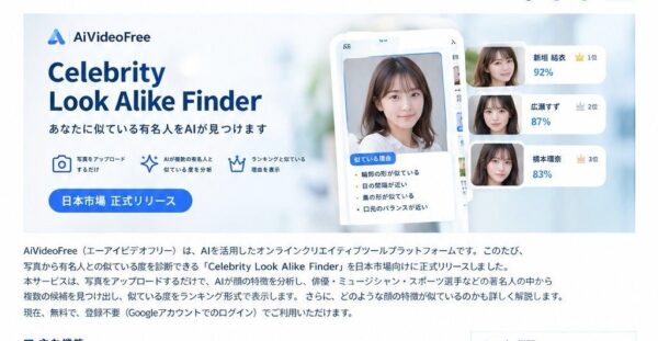 AIVideoFree「Celebrity Look Alike Finder」日本市場向け正式リリースイメージ