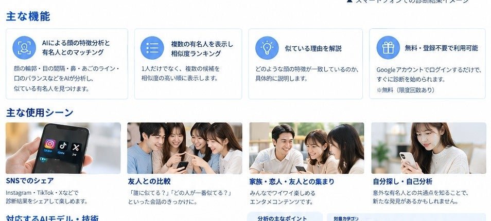 AIVideoFree「Celebrity Look Alike Finder」主な機能と使用シーン