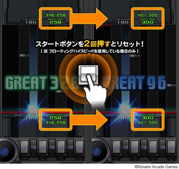 「譜面表示エリアの固定機能」リセット操作