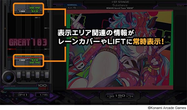 「表示エリア情報の常時表示」