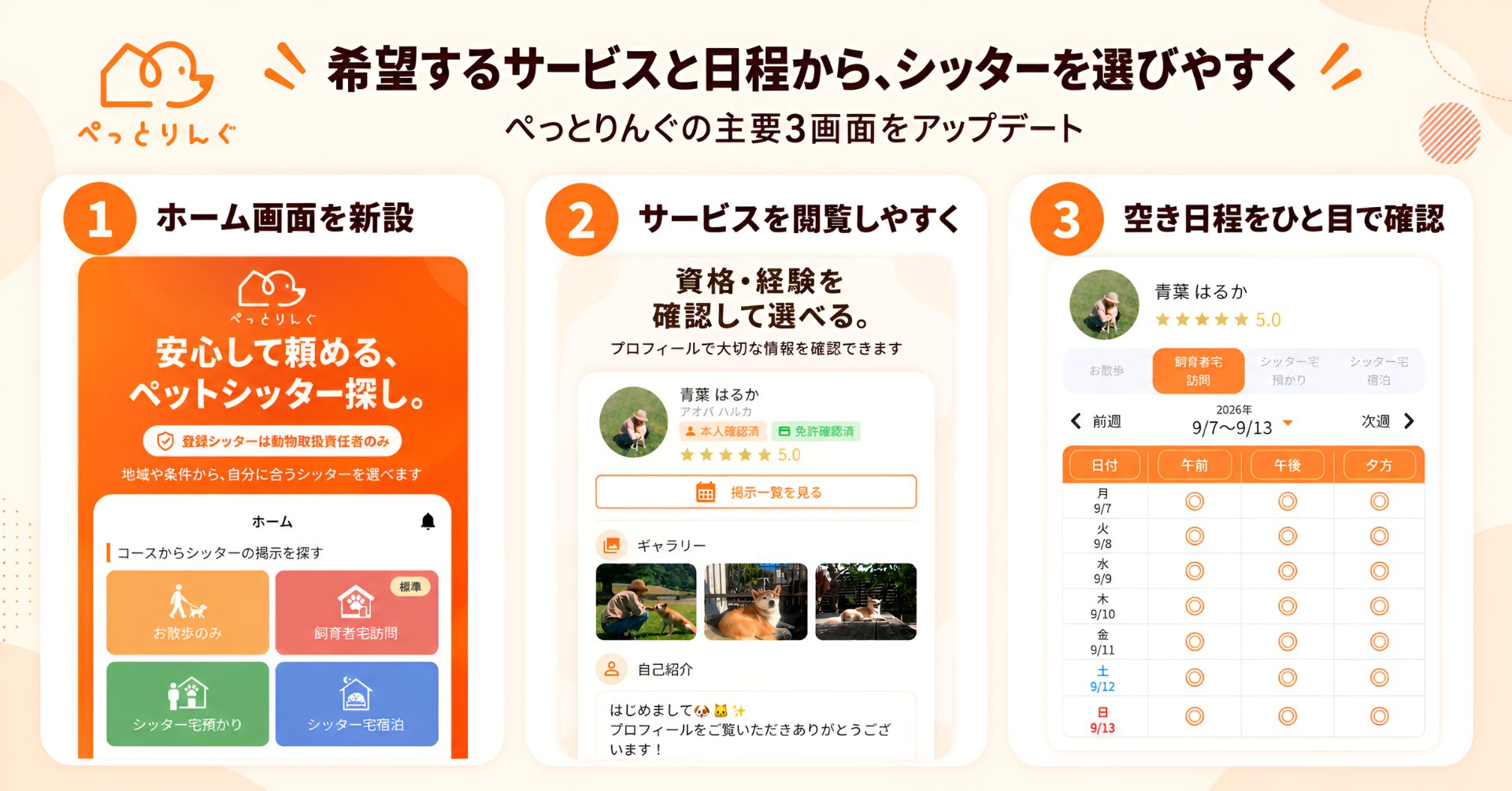 希望するサービスと日程から、シッターを選びやすく