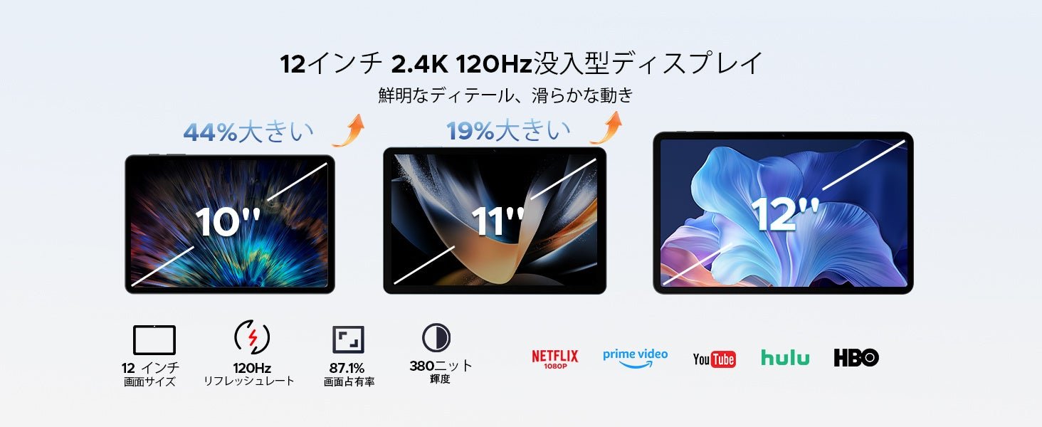 12インチ×120Hzの大画面ディスプレイ