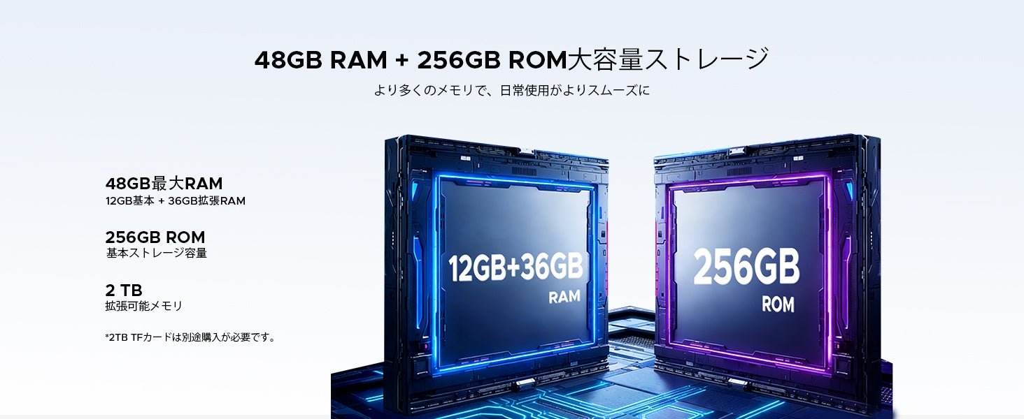 最大48GB RAM+256GB ROM、さらに最大2TBまで拡張可能