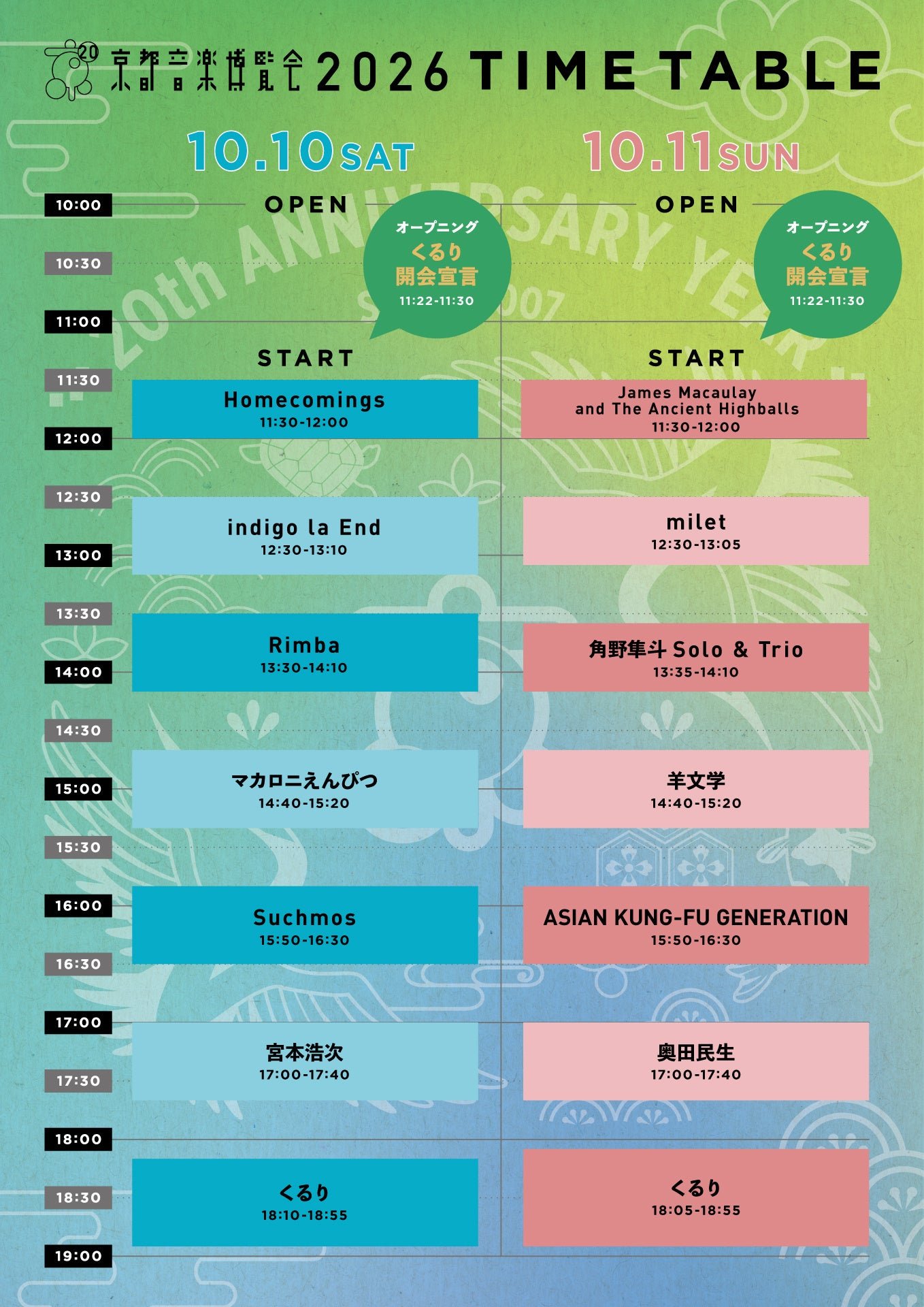 京都音楽博覧会2026 TIME TABLE