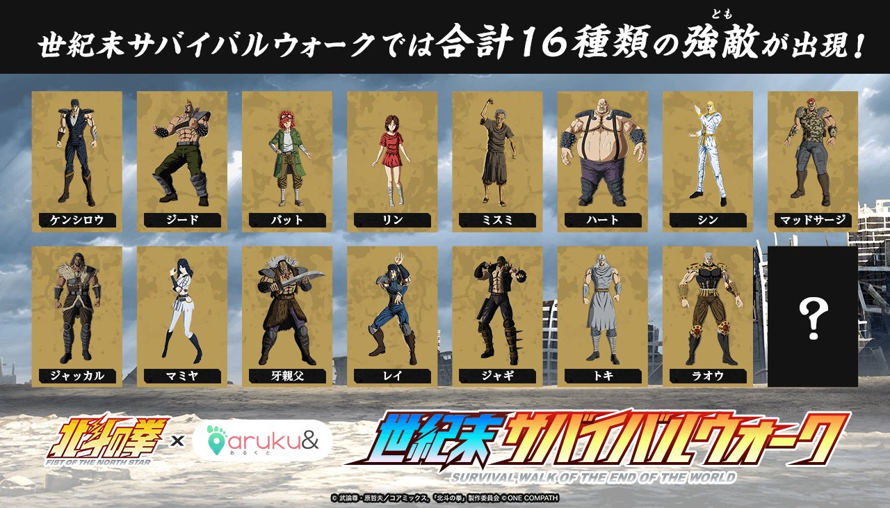 「北斗の拳 – FIST OF THE NORTH STAR」×aruku&に登場する16種類のキャラクター一覧