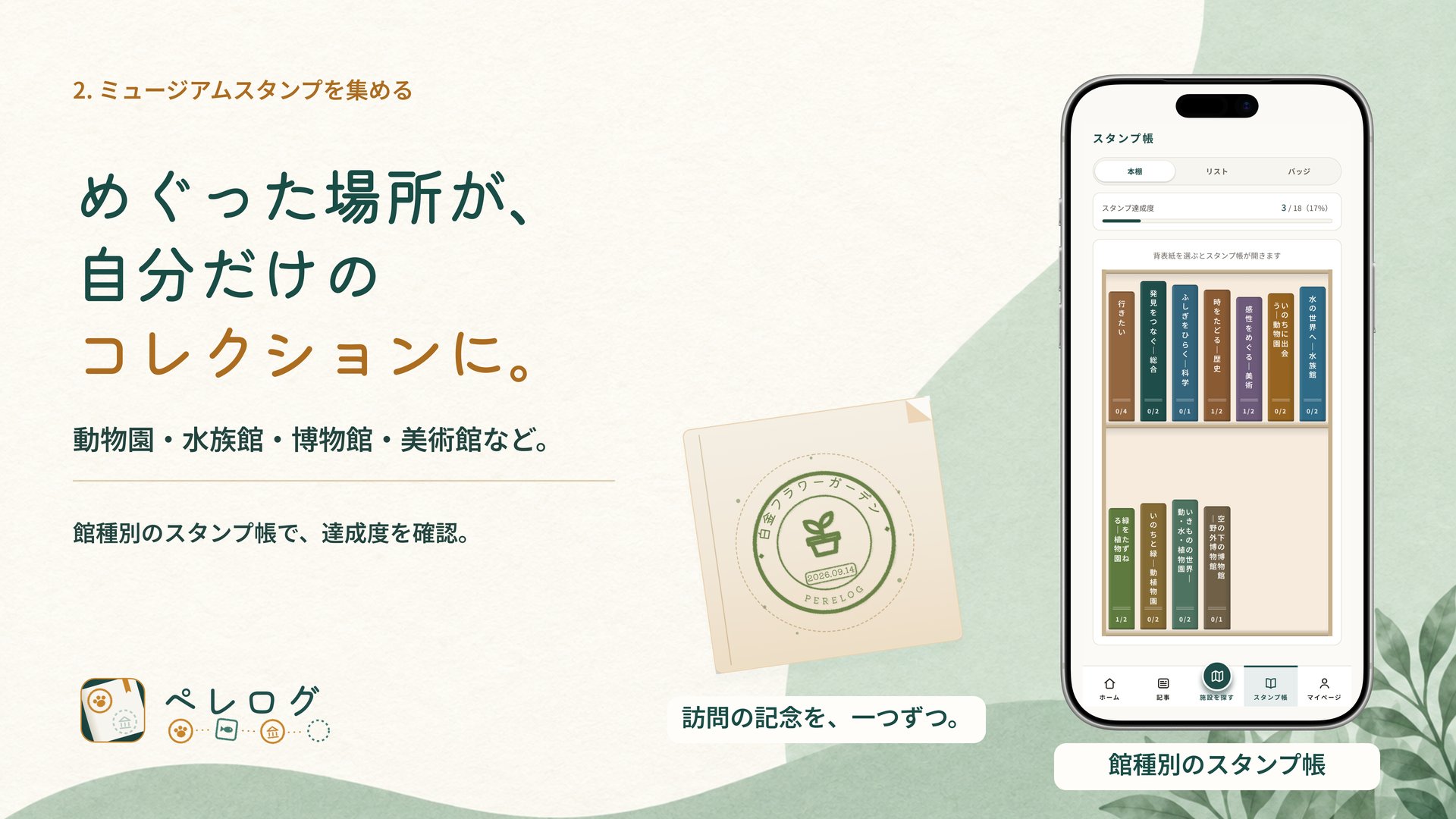 2. ミュージアムスタンプを集める / 館種別のスタンプ帳と達成度