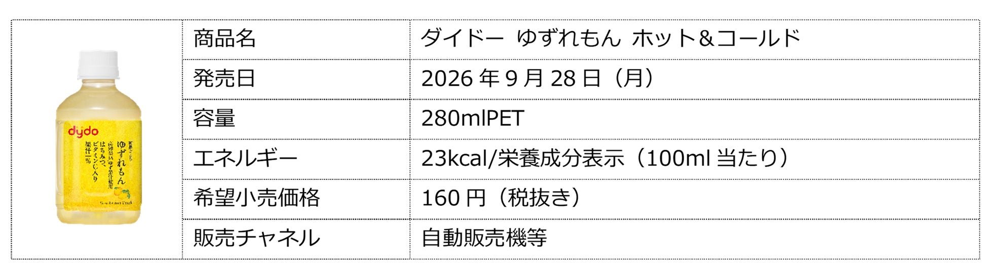 【ダイドードリンコ株式会社】 新商品ブランドロゴを採用したパッケージに刷新 「ダイドー ゆずれもん ホット&コールド」リニューアル新発売 by PR TIMES