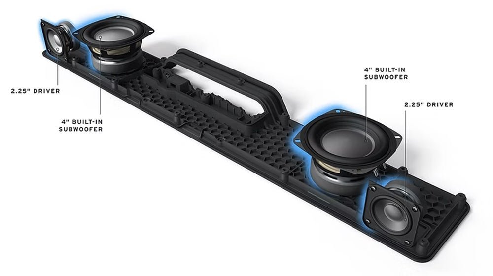 「Flexus CORE 100」内蔵のドライバーとサブウーハー構成