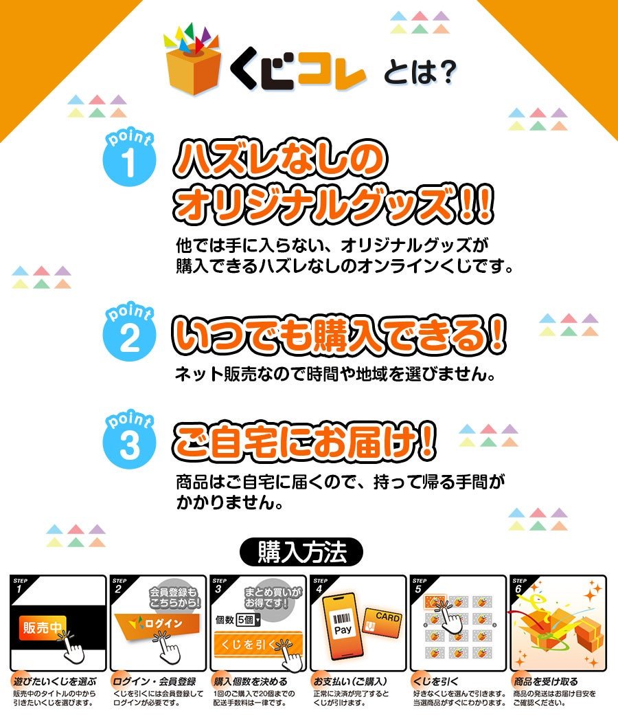 『くじコレ』の購入方法6ステップとサービスの特徴を示す案内