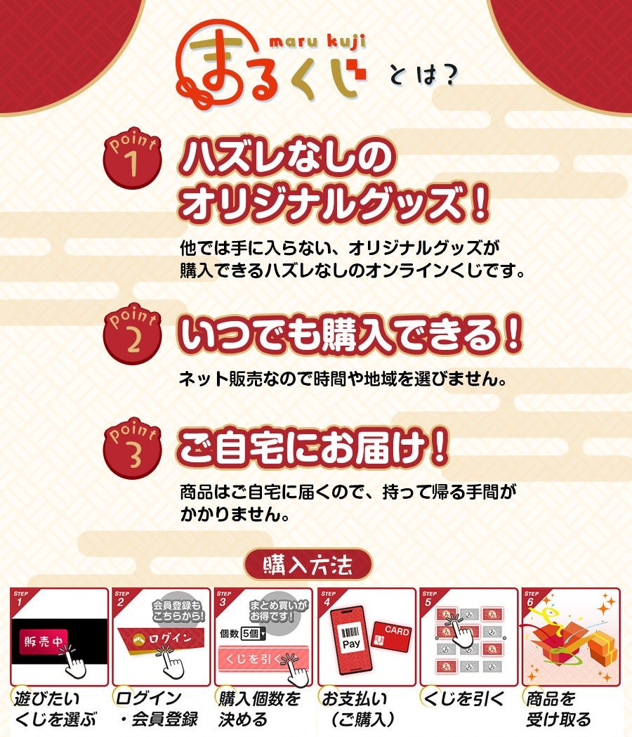 『まるくじ』の仕組みと購入方法を紹介する図