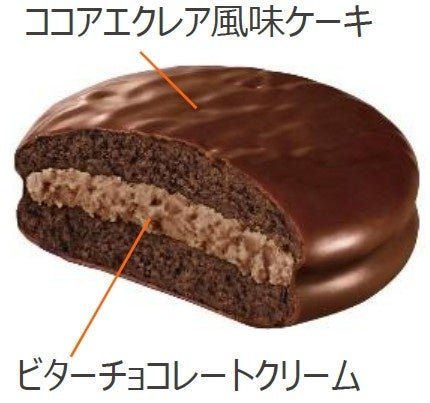 チョコパイ<ビターエクレア>個売り 断面イラスト