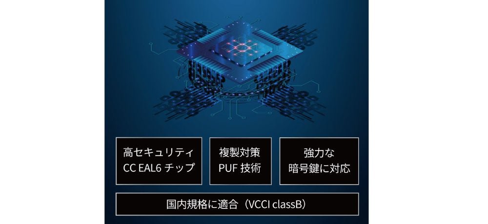 信頼のセキュリティ・品質設計