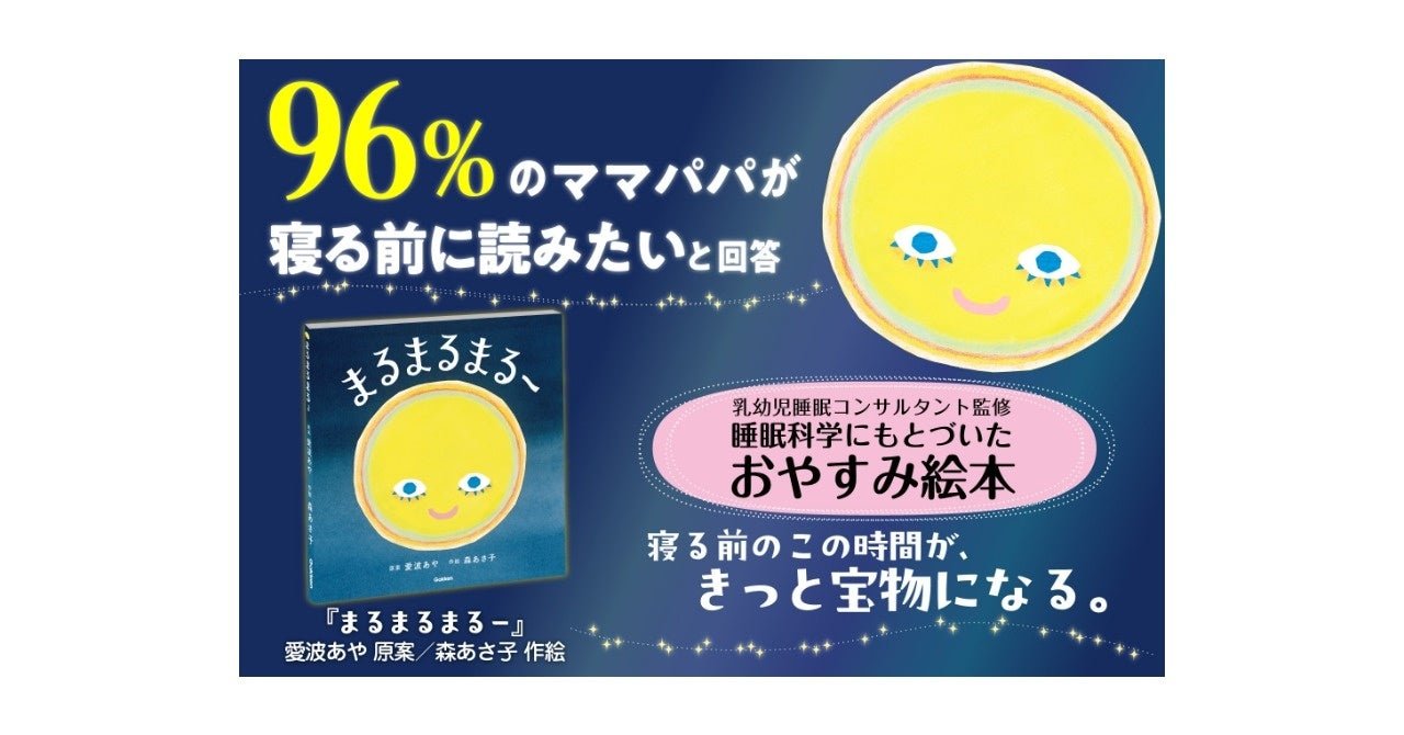 「96%のママパパが寝る前に読みたいと回答」と記された調査結果の紹介ページ