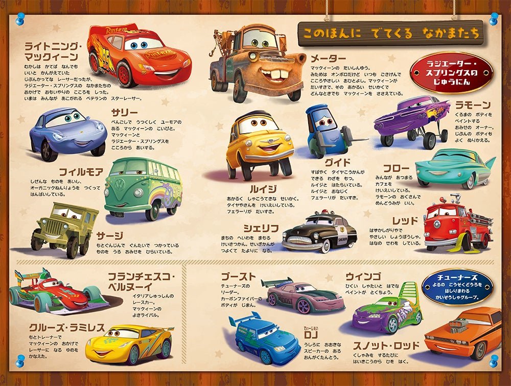 絵本に登場するキャラクター紹介ページ、ライトニング・マックィーンやメーター、サリー、フィルモア、サージ