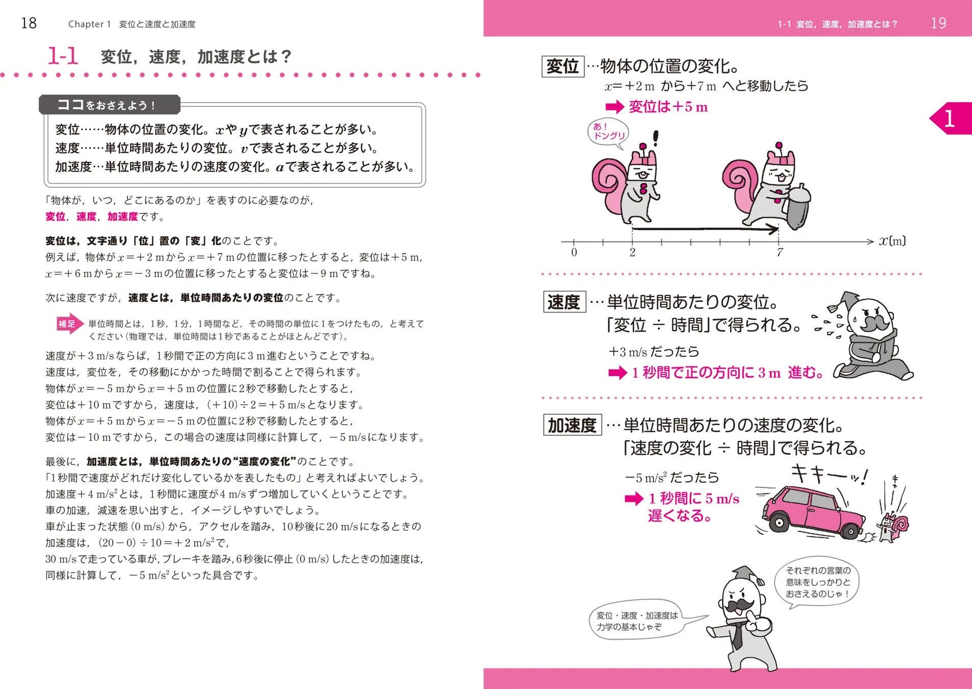 『宇宙一わかりやすい高校物理』左右見開きの解説と図解の誌面