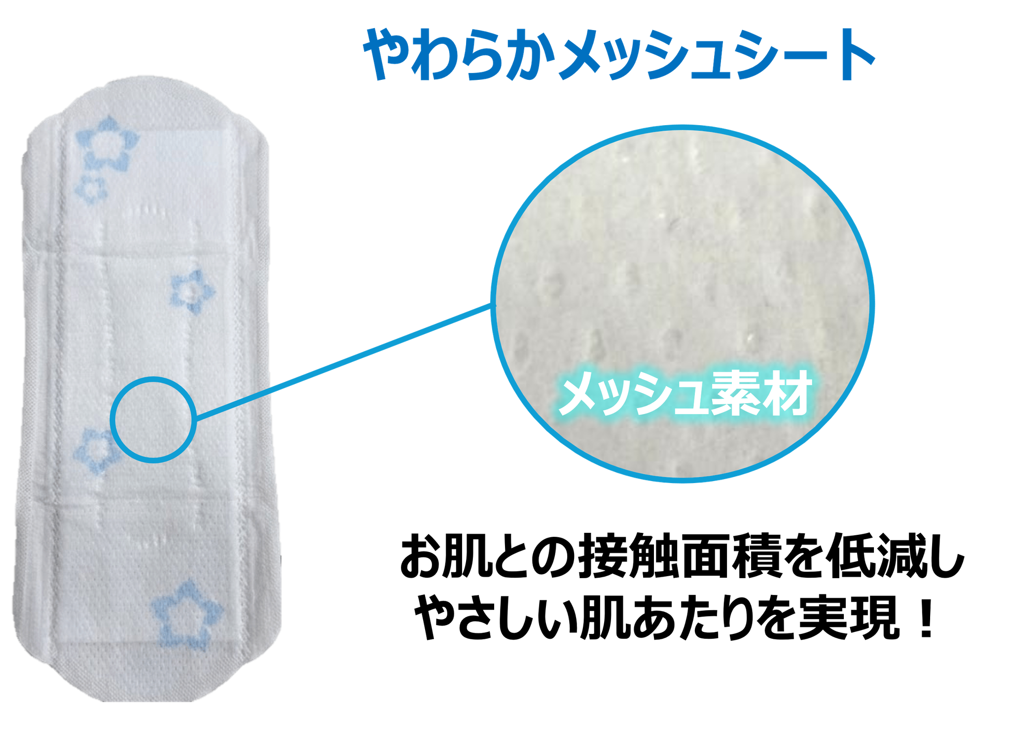 やわらかメッシュシート