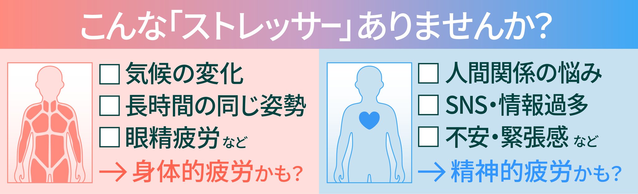 ●疲労の原因は「ストレッサー」。疲労回復は、まず自分の「なに疲れ？」に気づくことから。