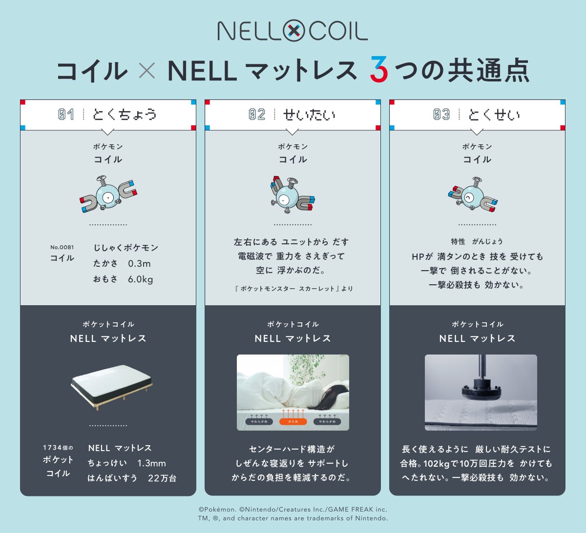 コイル×NELLマットレス3つの共通点