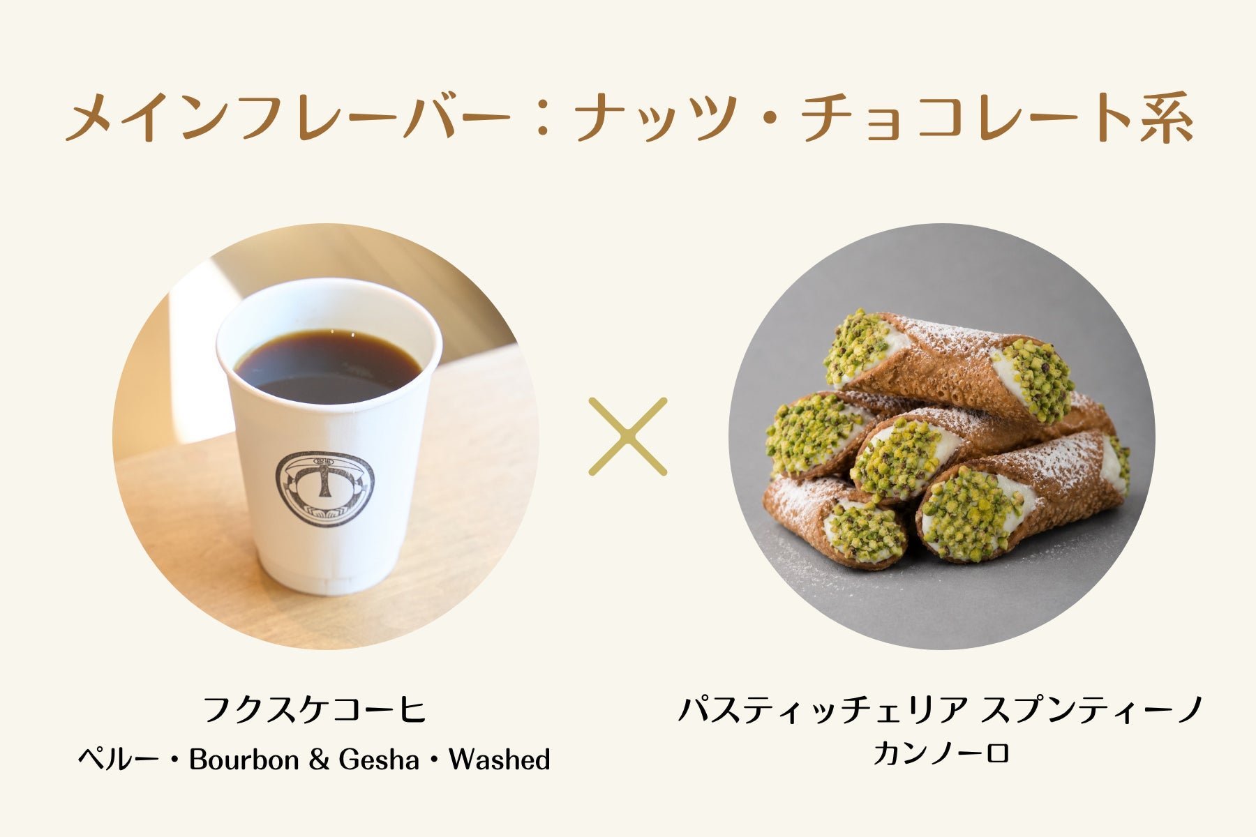 『ペルー・Bourbon & Gesha・Washed』×『カンノーロ』のペアリング